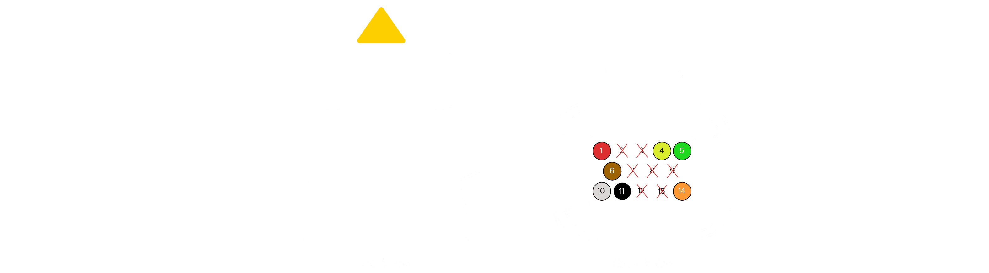 AVAS Connector