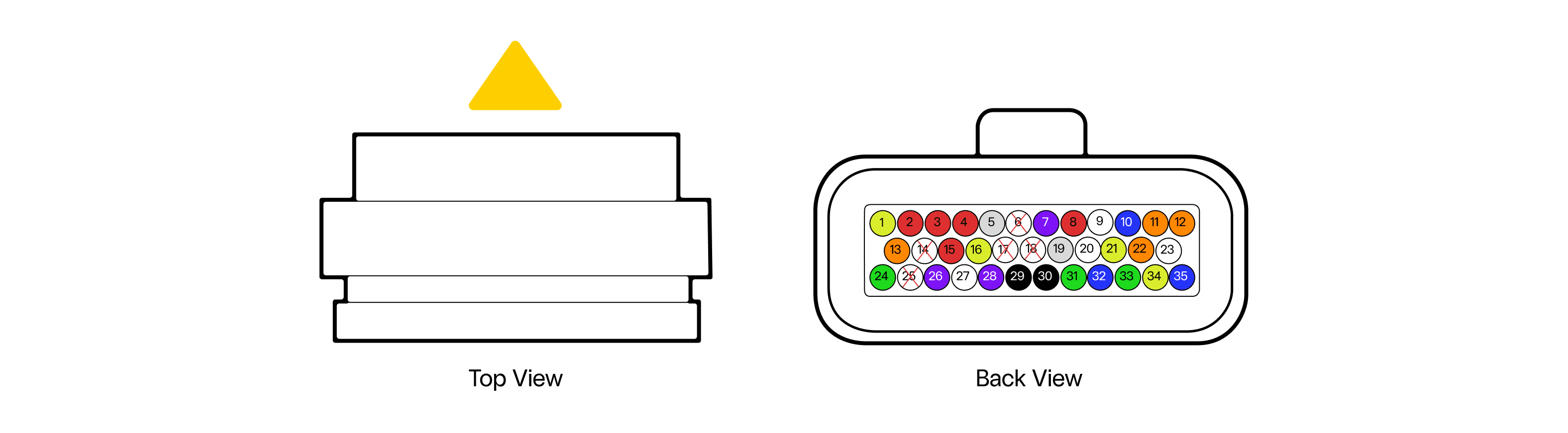 BCU Connector