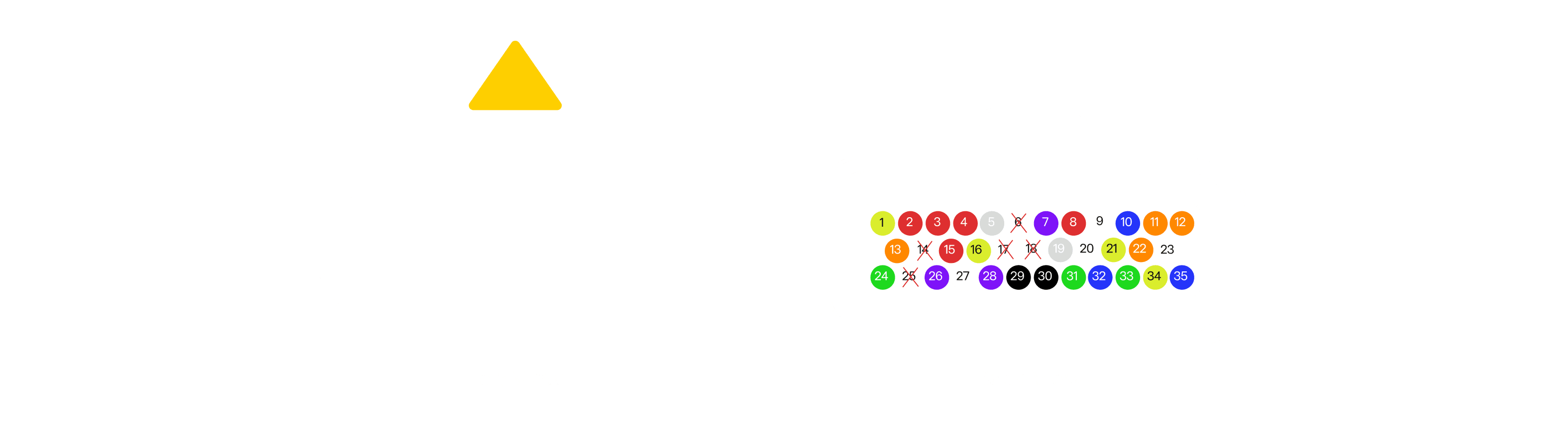BCU Connector