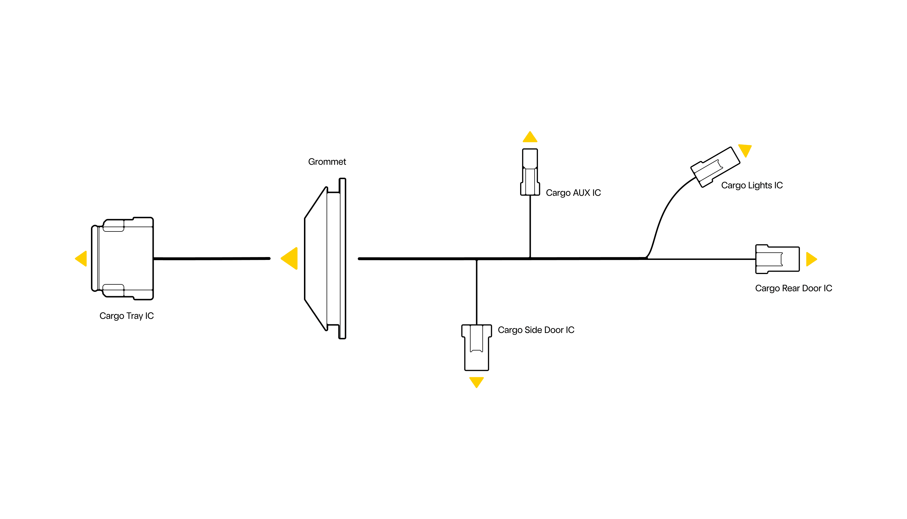CBH Diagram