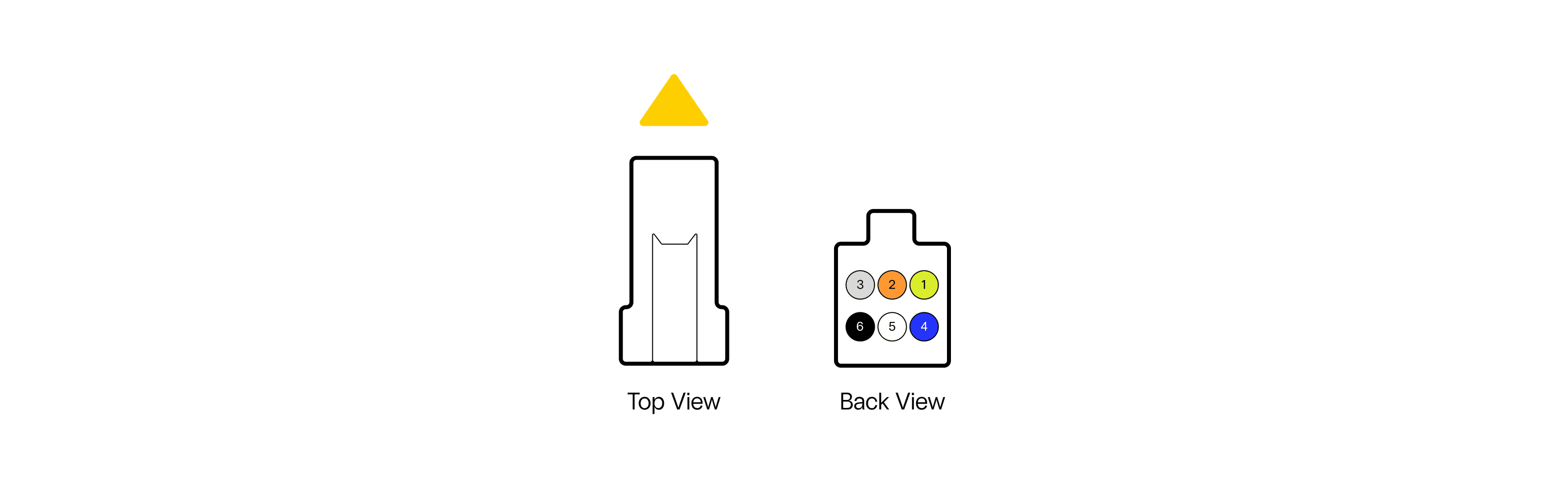 CLI Connector
