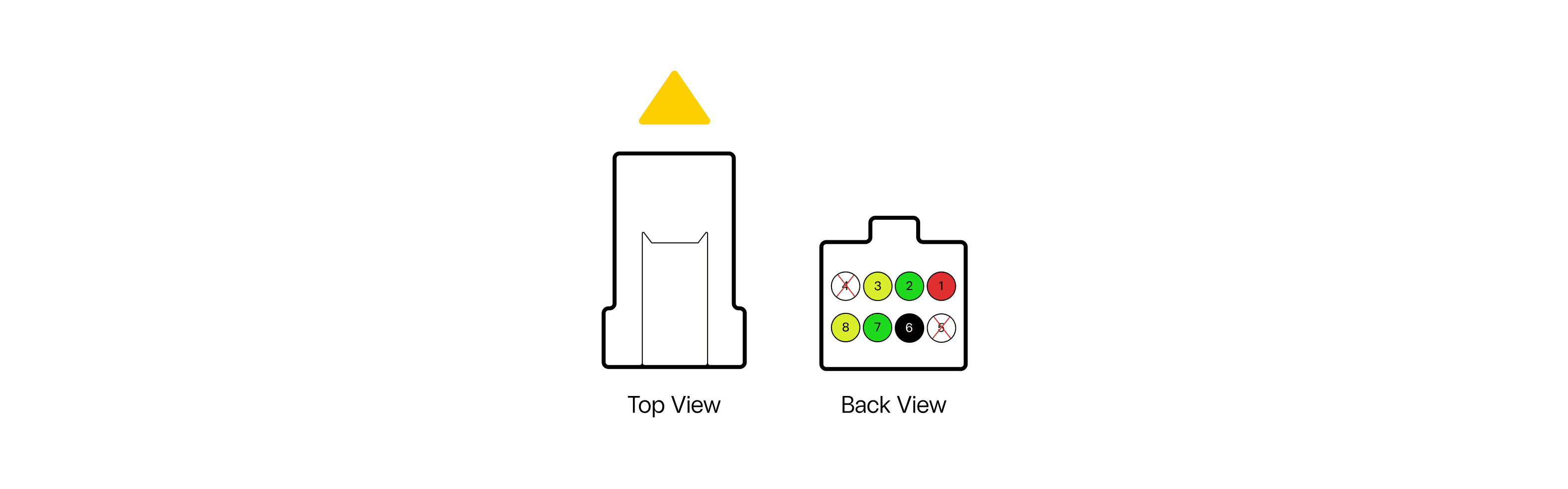 CSDI Connector