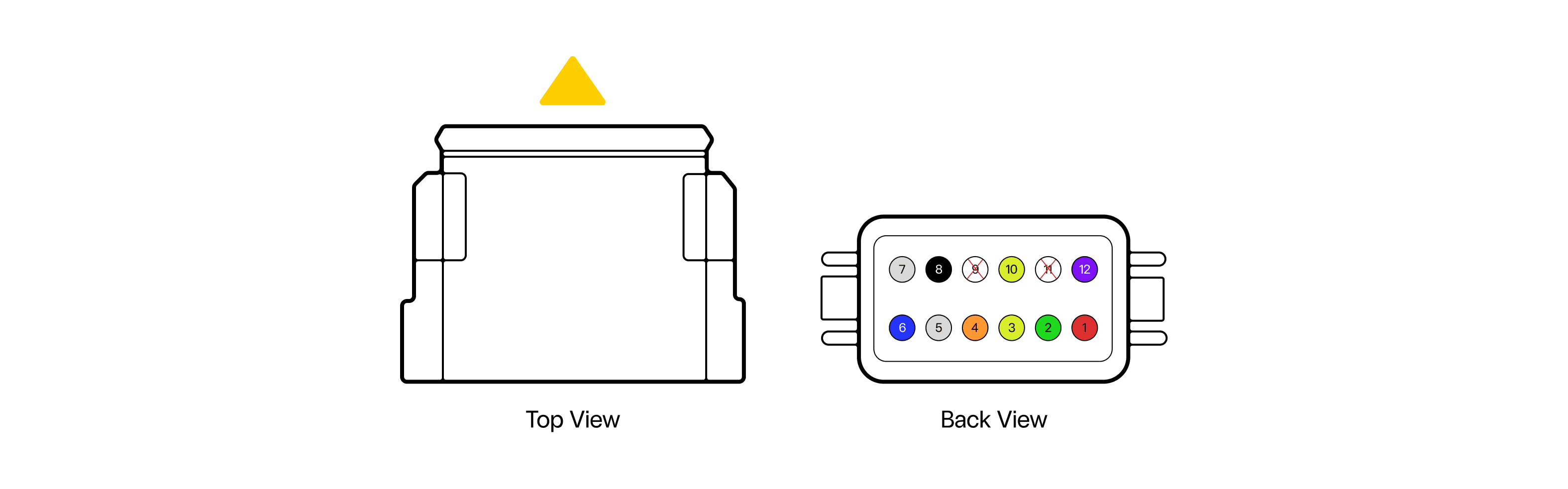 CTI Connector