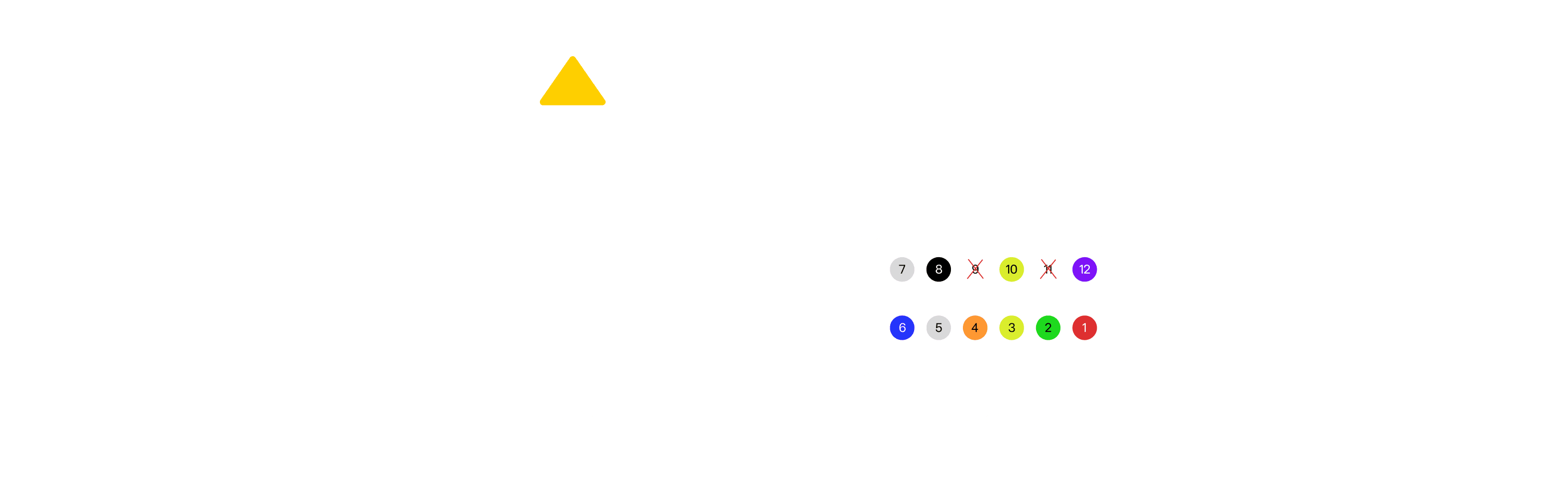 CTI Connector