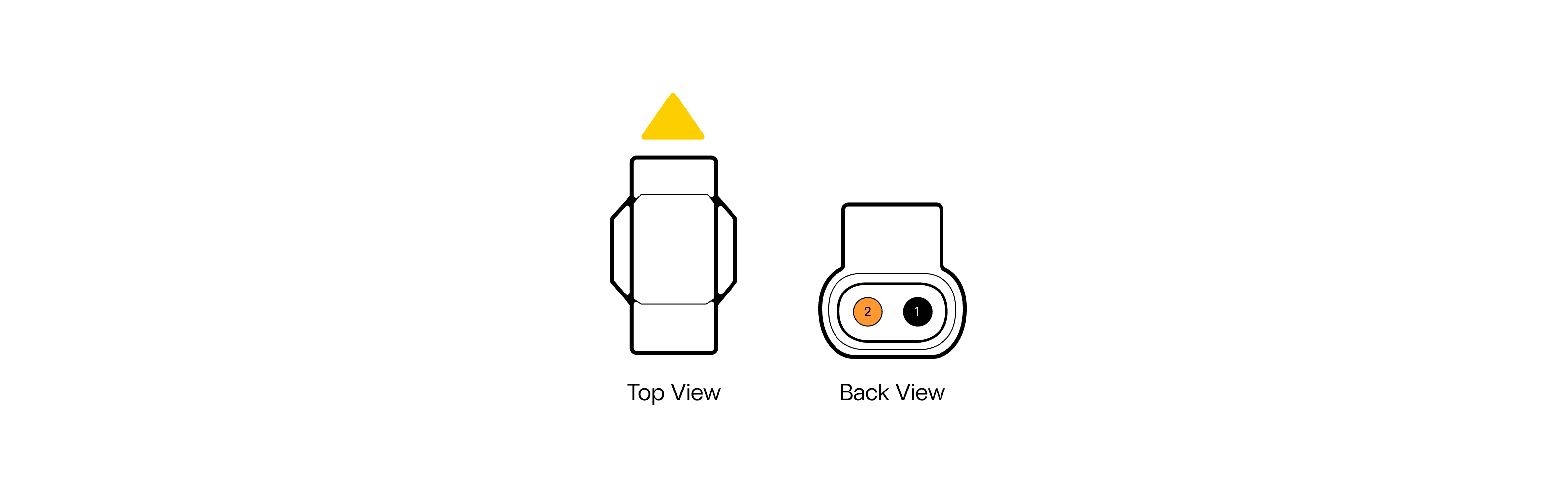 FRRP Connector