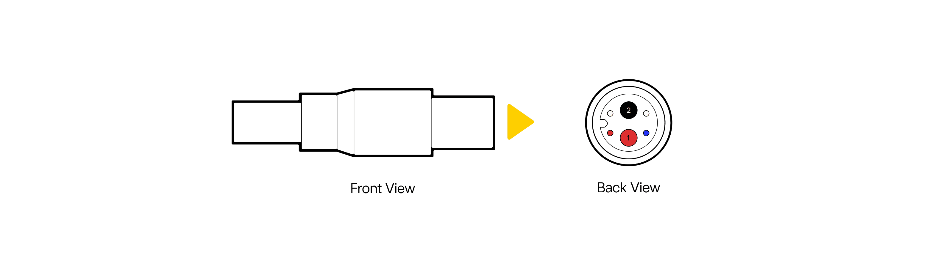 ICB Connector