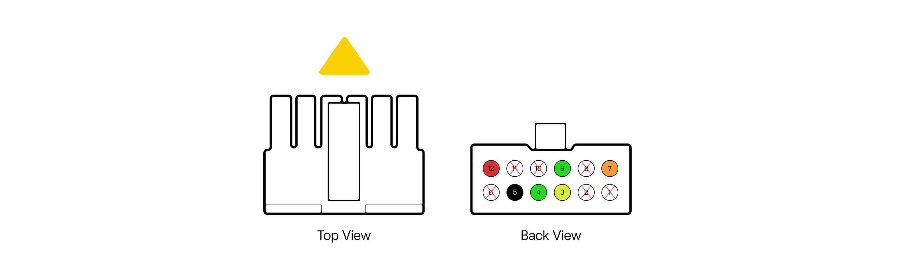 MNF Connector