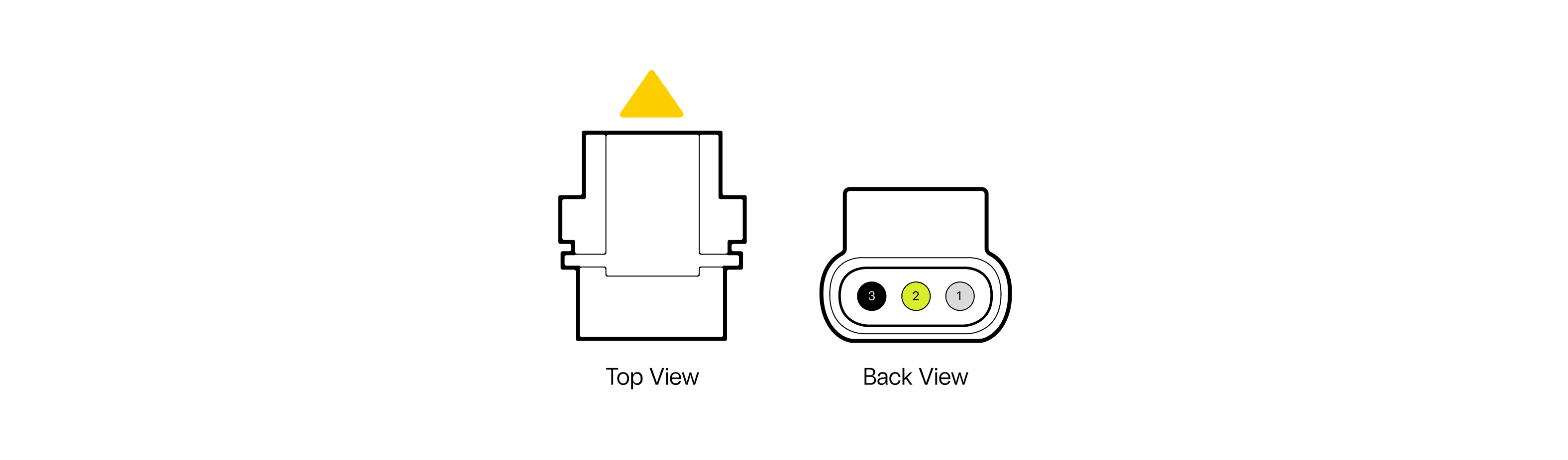 SOLV Connector