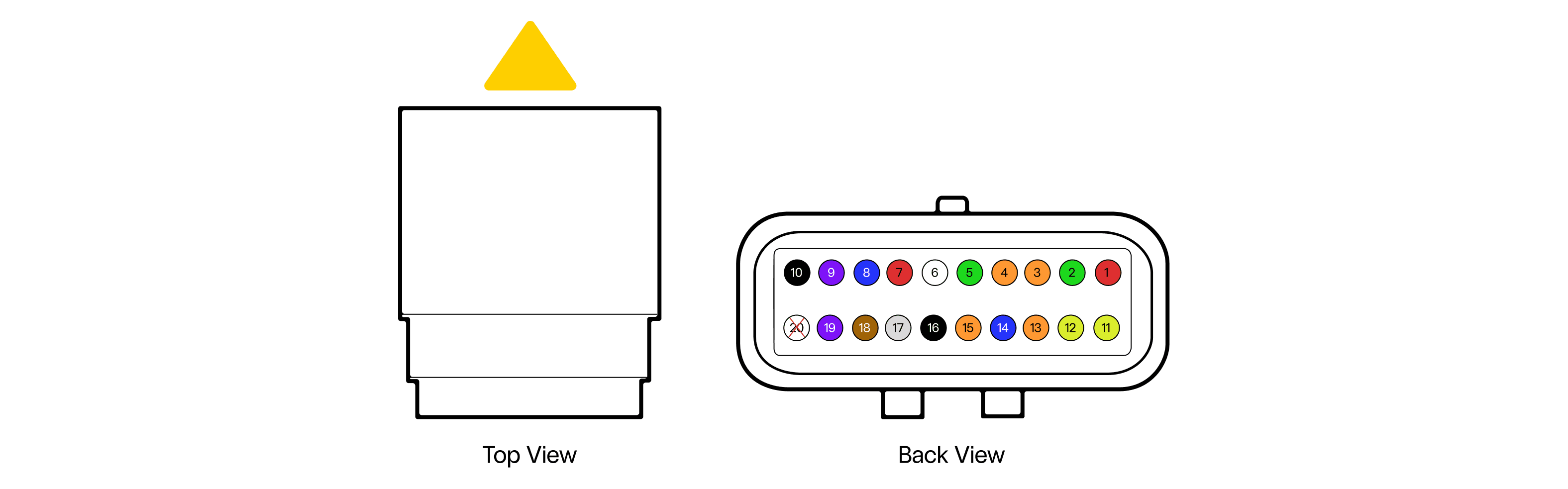 TC Connector