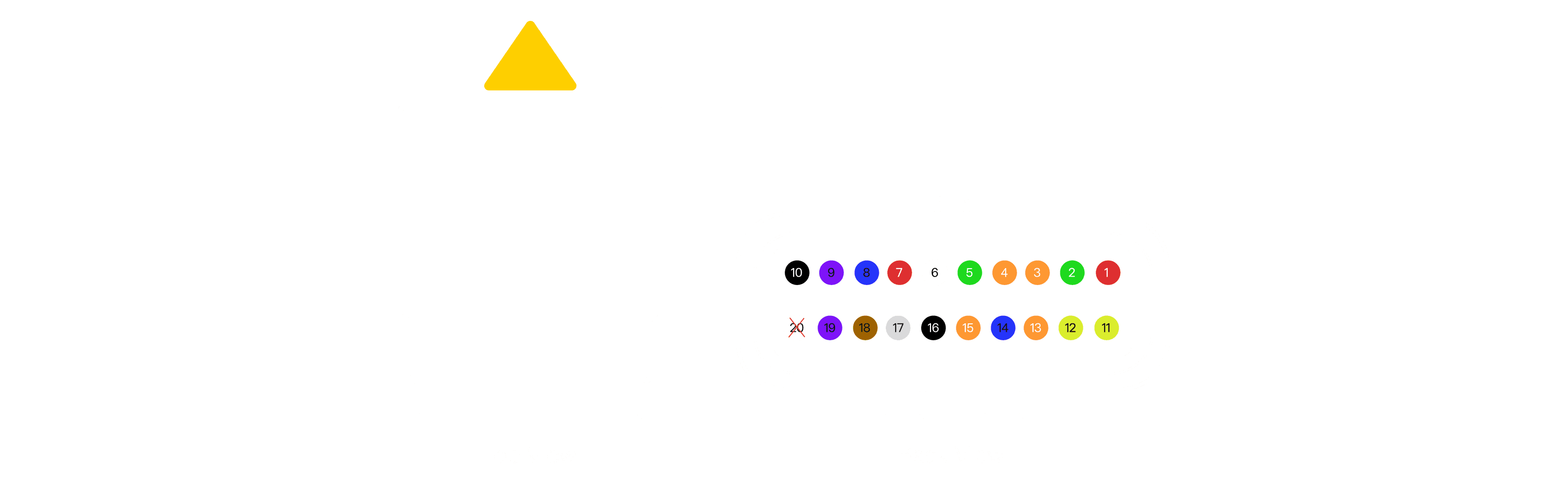 TC Connector