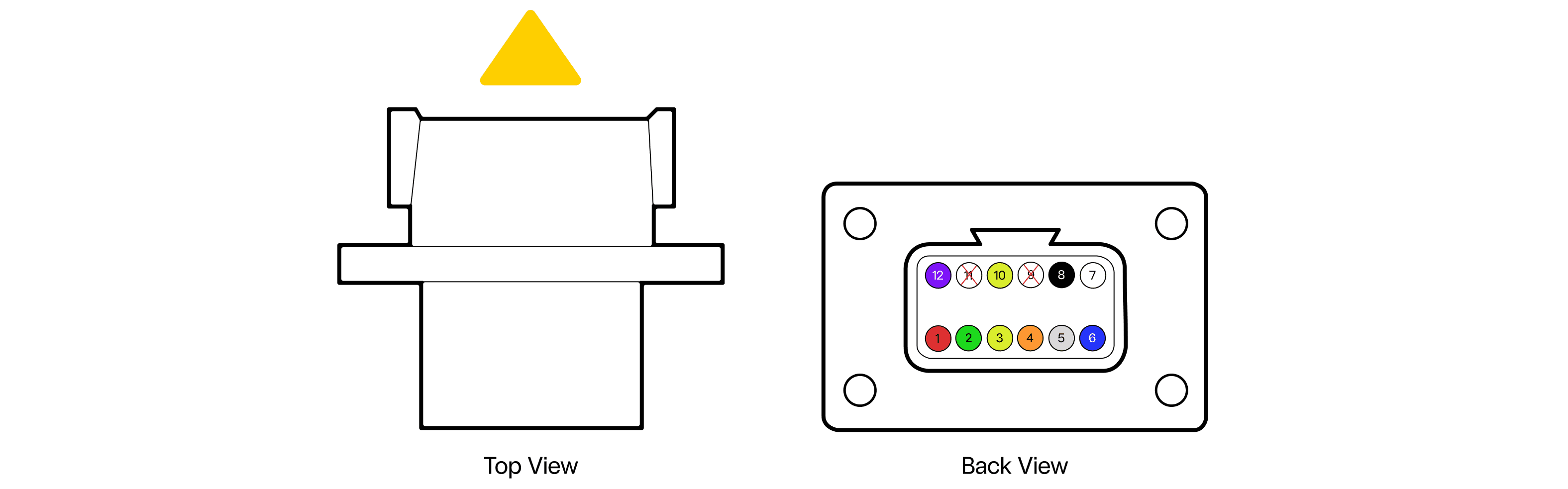 TCI Connector