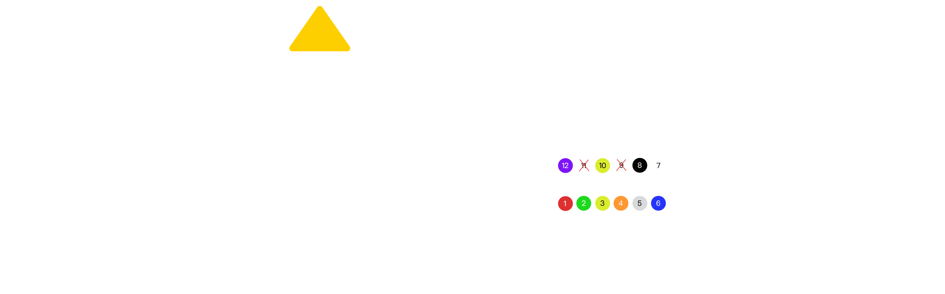 TCI Connector
