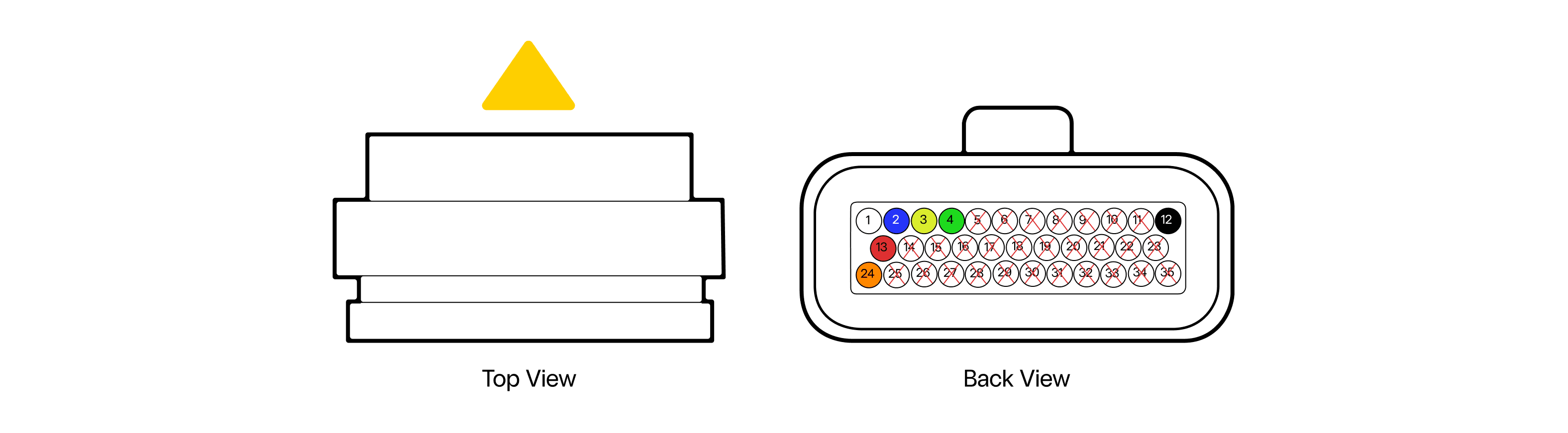 TCU Connector