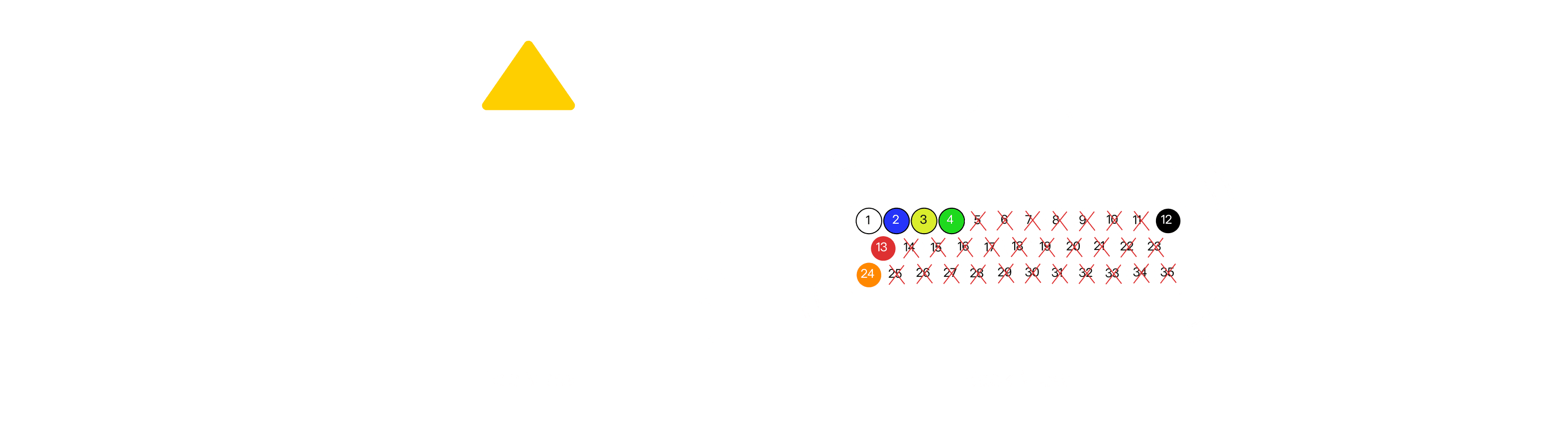 TCU Connector